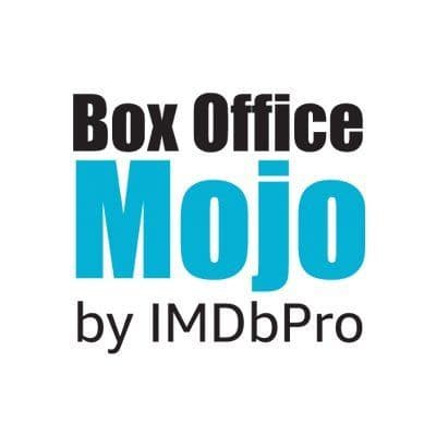 Box Office Mojo color logo