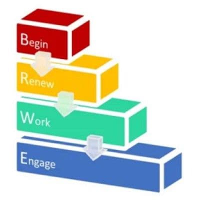 BRWE color logo