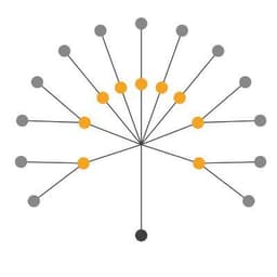 @datawrkz