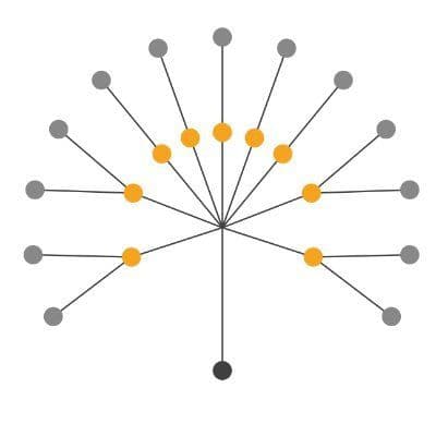 @datawrkz color logo