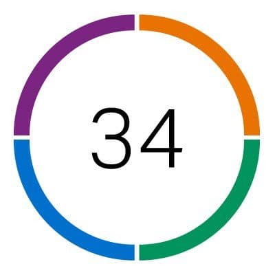 CliftonStrengths color logo