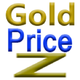 Gold Price Signals