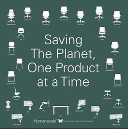 Humanscale