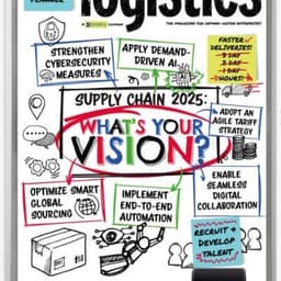Inbound Logistics
