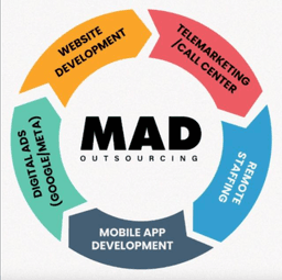 Mad Outsourcing