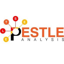 PESTLE Analysis