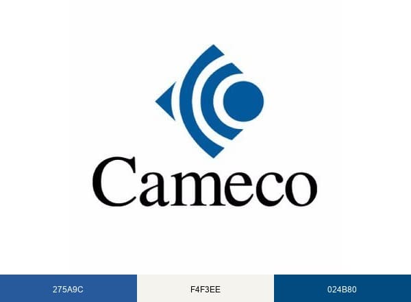 Cameco Corporation brand color palette