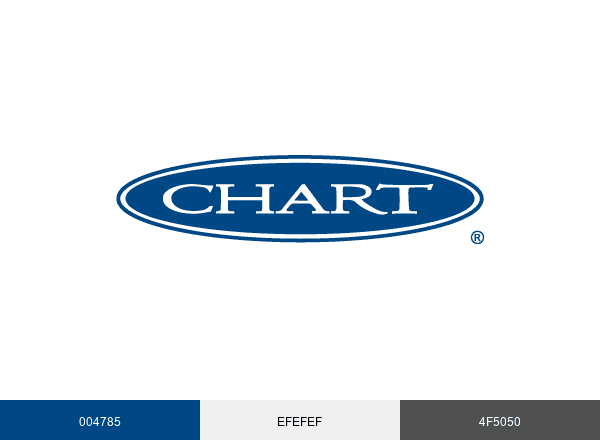 Chart Industries brand color palette