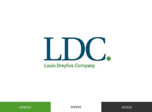 Louis Dreyfus Company brand color palette