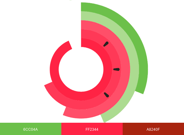 LogicMelon brand color palette