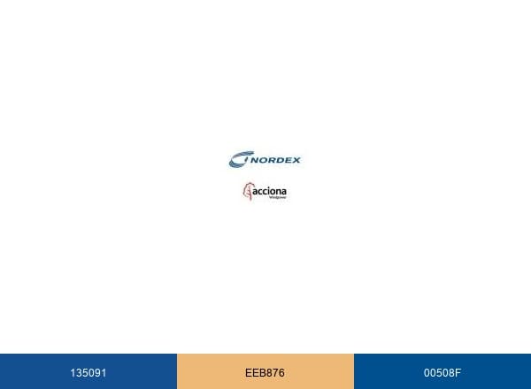 Nordex Group brand color palette