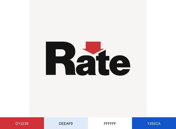 Guaranteed Rate brand color palette