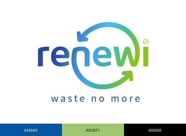 Renewi Nederland brand color palette