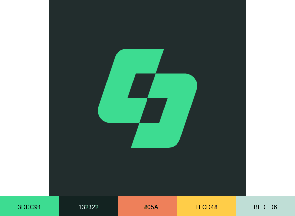 Sauce Labs brand color palette