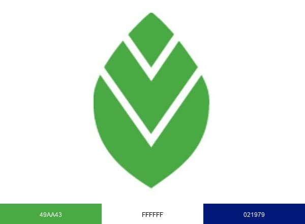 Security Bank of Kansas City brand color palette