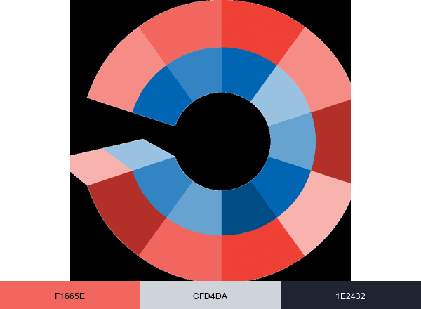 SmartData Collective brand color palette