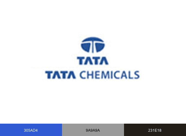 Tata Chemicals brand color palette