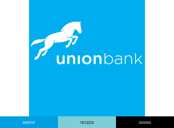 Union Bank of Nigeria brand color palette